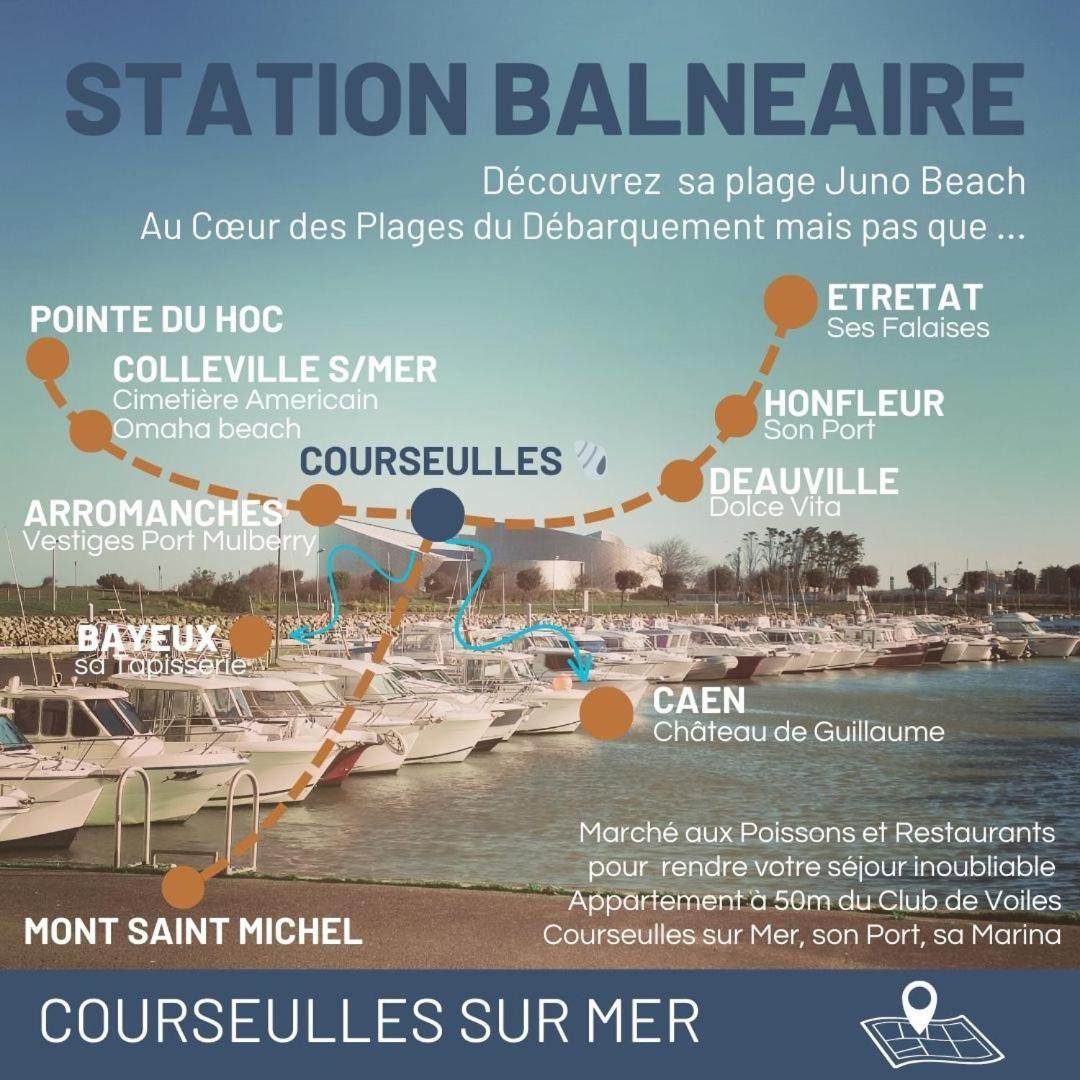 Studio 24 - Coucher De Soleil & Vue Mer Courseulles-sur-Mer Exteriör bild